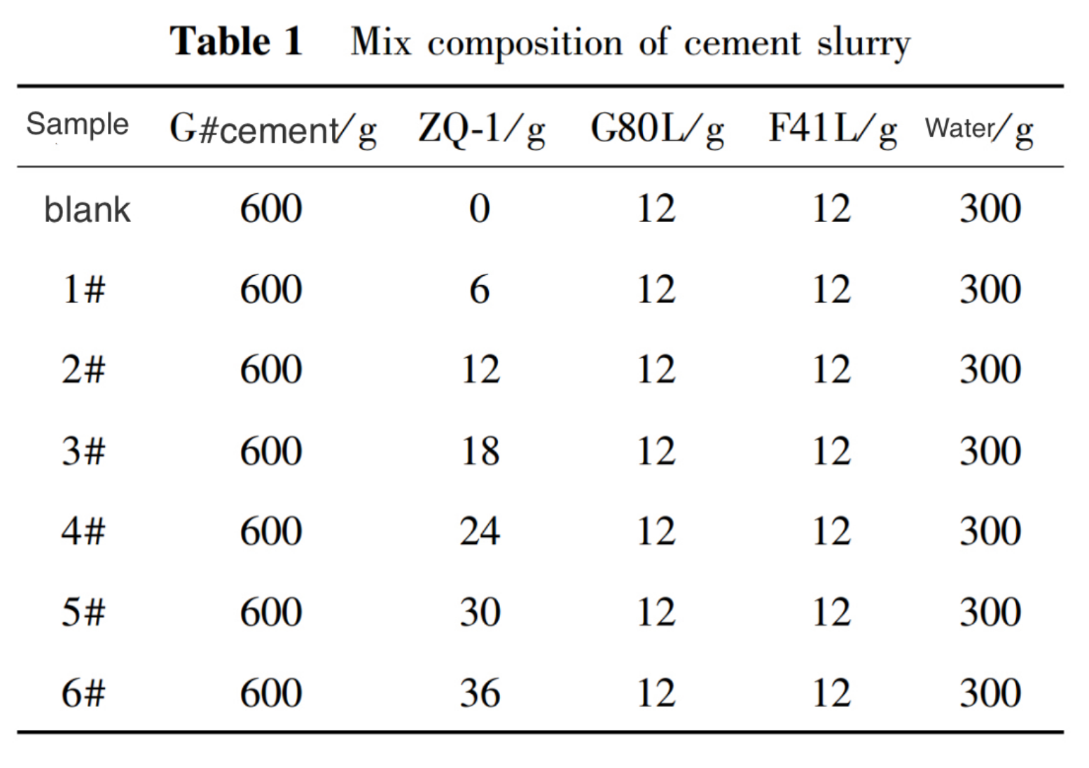 Table 1.png